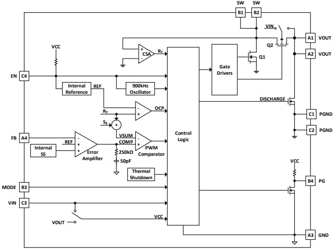 Blockdiagramm - Diodes Incorporated AP72250 Synchroner Aufwärtswandler